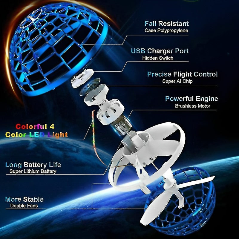 💫LuminaSphere Spinner con 50% de descuento y envío gratis.🌌 - JoyBoy's Delightful Finds